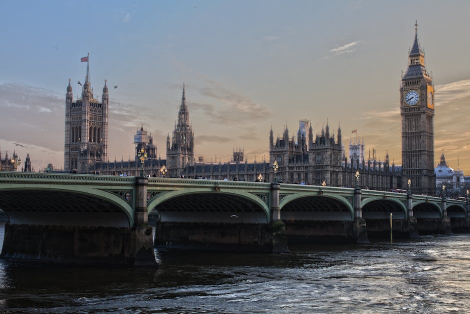 Flowing Support: Government Programs for Water Heaters